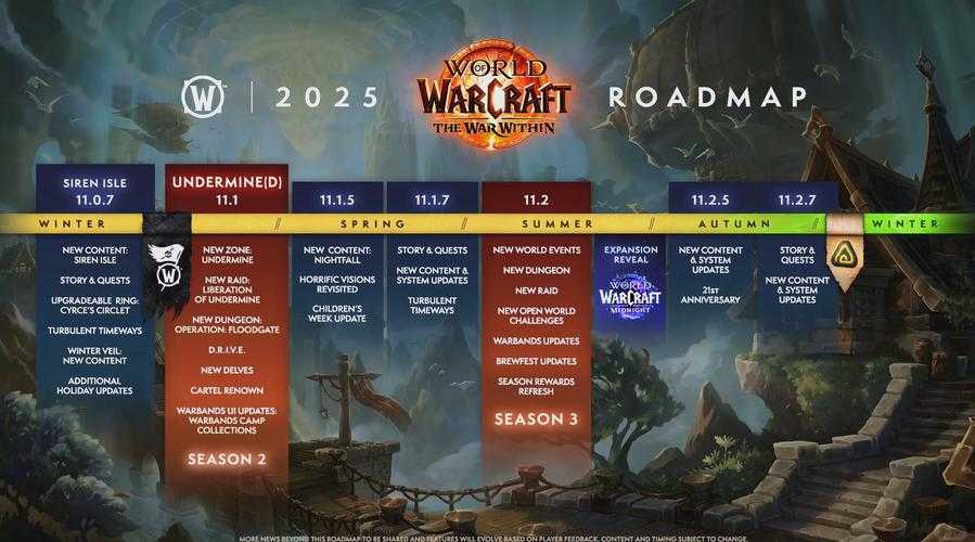 2025年 魔兽世界 风格网游全解析 这些作品值得你的关注