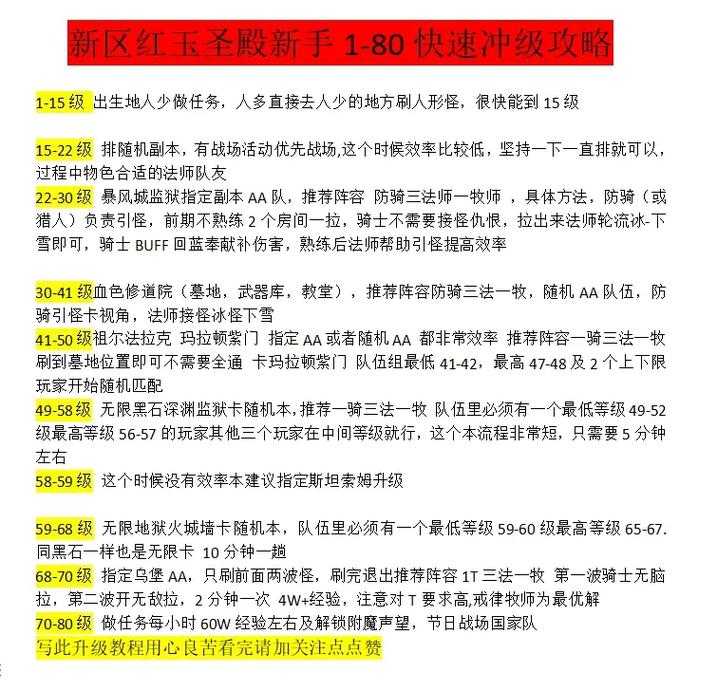 2025年 魔兽世界 高效升级全攻略 亲测有效的12个技巧