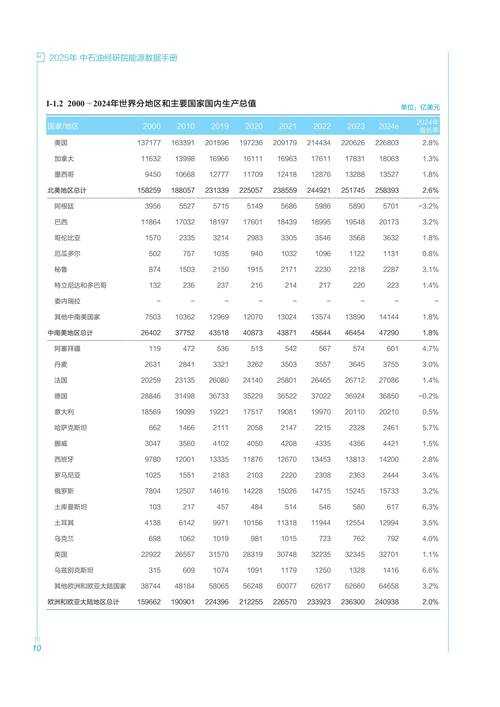 2025年 魔兽世界 高效升级全攻略 实测数据对比与实战技巧