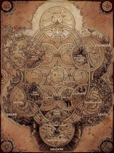 2025年 魔兽世界 魔法体系深度解析