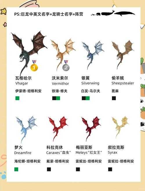 2025年 魔兽世界 龙族战役亲历记 从诺尔鲁火焰刃到奥格瑞