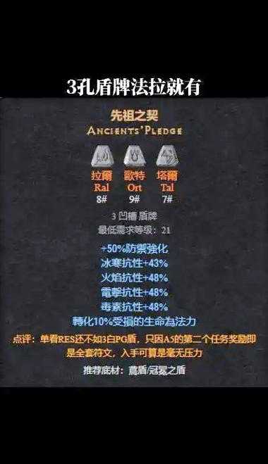 2025年 魔兽世界怀旧服 副手盾牌深度解析 死亡契约为何仍