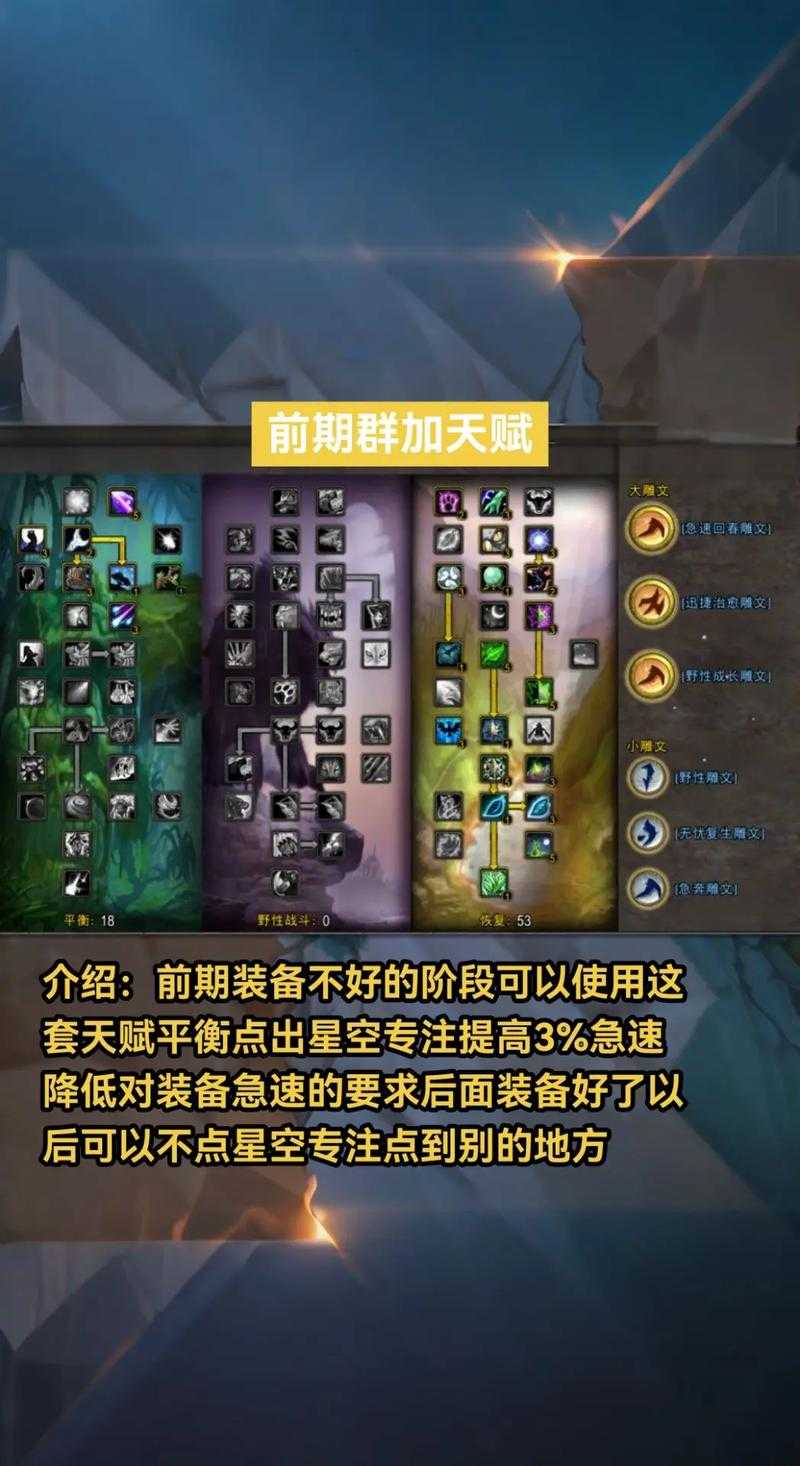 2025年 魔兽世界怀旧服 隐藏任务 能量仪祭 全解析