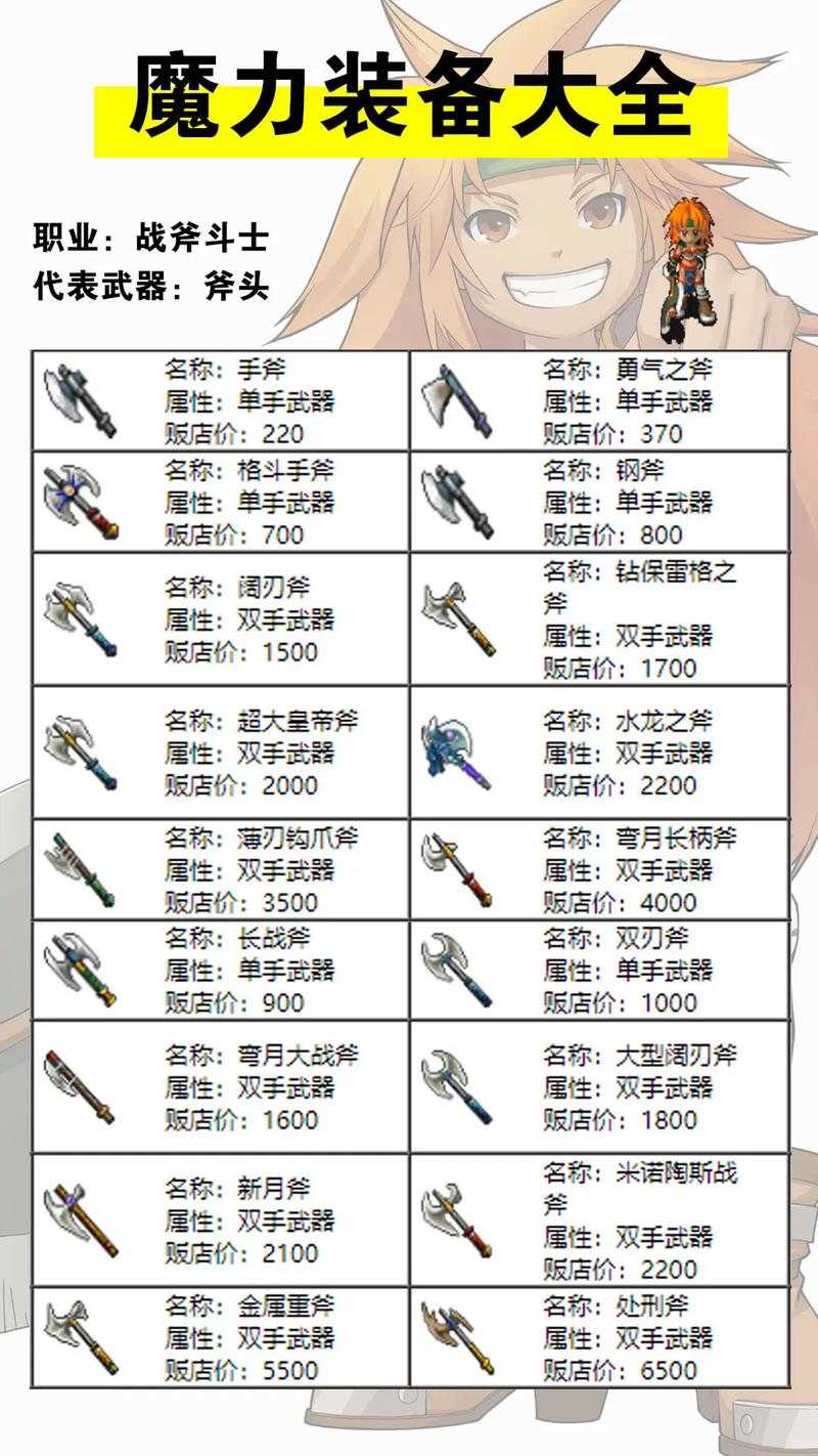 2025年 魔力宝贝 宠物战斗力全攻略 科学养宠指南