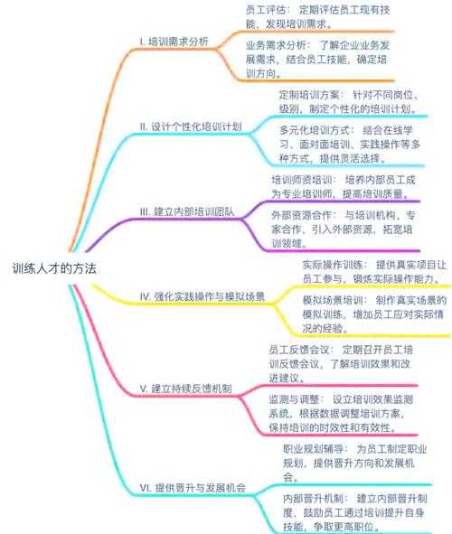 2025年 魔力风华 职业协作深度解析 数据驱动的团队生存法