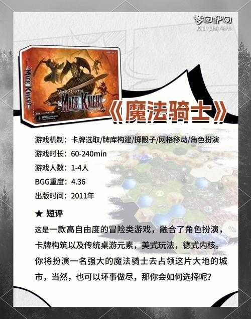 2025年 魔幻世界2 副本攻略 从新手到高手的进阶指南