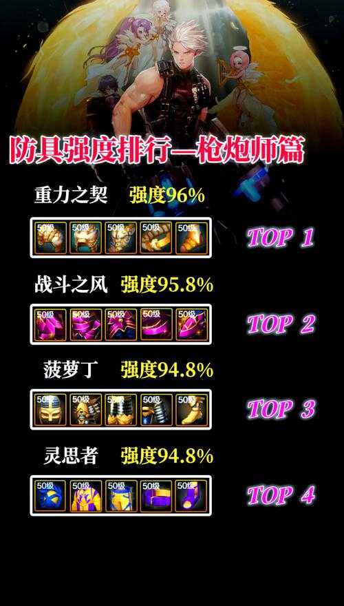 2025年 魔枪战 装备打造全指南 从入门到大师的实战经验