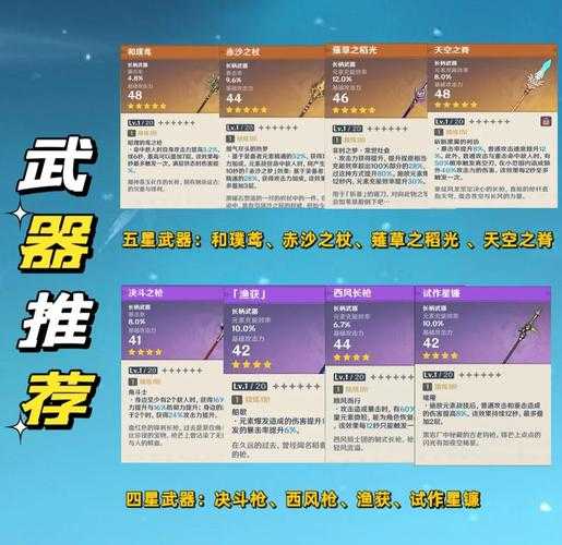 2025年 魔法之战 实战指南 从萌新到高手的生存法则