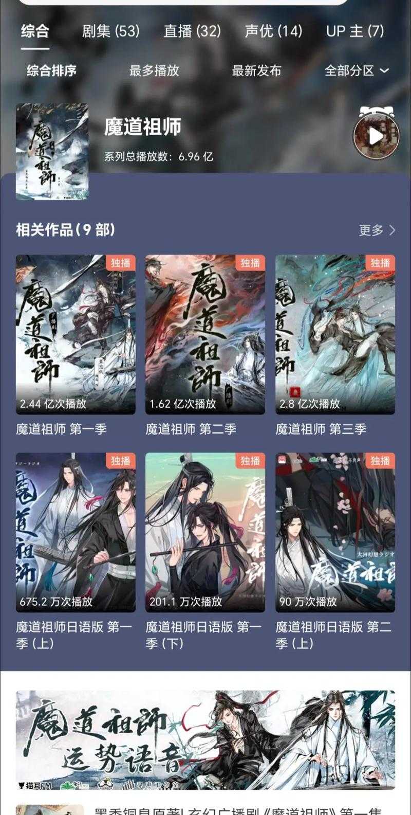 2025年 魔道祖师 结局深度解析 戏剧张力与市场反馈并存