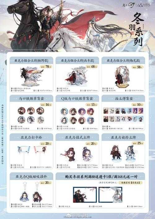 2025年 魔道祖师 角色时装搭配全解析 数据驱动的搭配指南