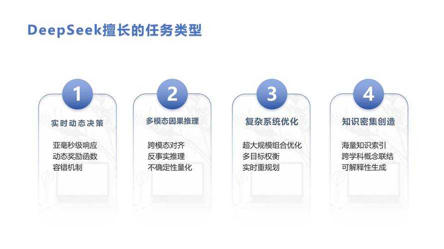 2025年 鱦GO 深度体验报告 从萌新到高手的蜕变之路