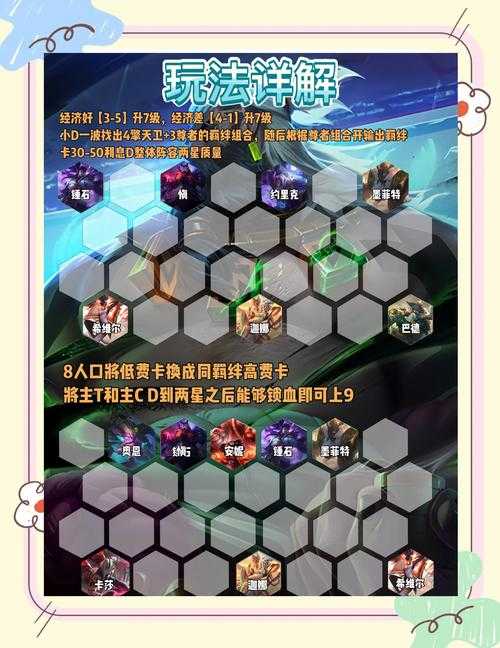 2025年 鸿蒙天尊 阵容搭配全攻略 从新手到高手的进阶指南