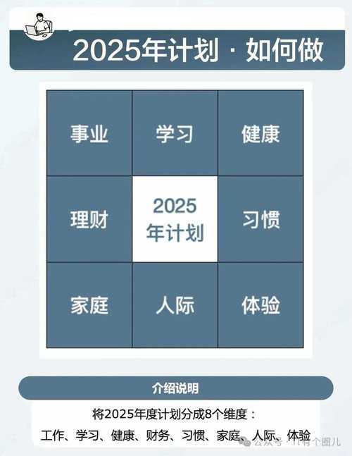 2025年 黄沙 高效升级指南 亲测有效的五维成长方案