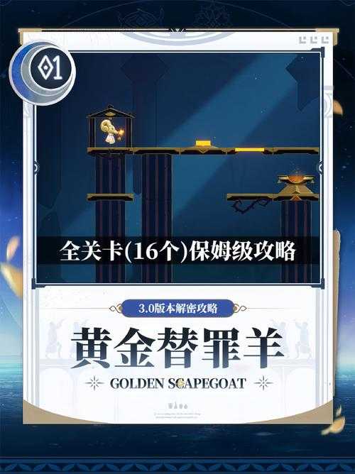 2025年 黄金堡 深度体验报告 从新手到老司机的全攻略